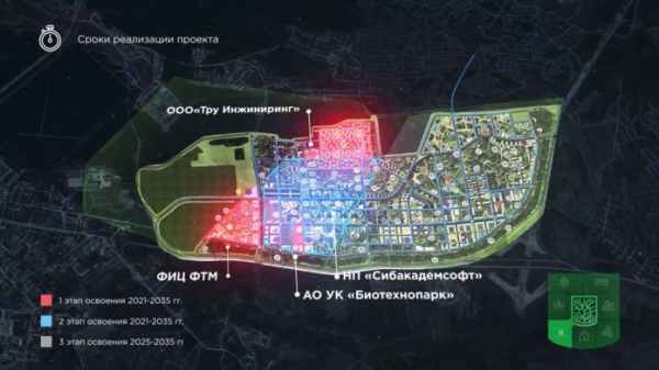 Не упустить шанс. Почему тормозит проект «СмартСити» в Новосибирске?